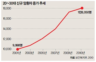 암예방의날.jpg