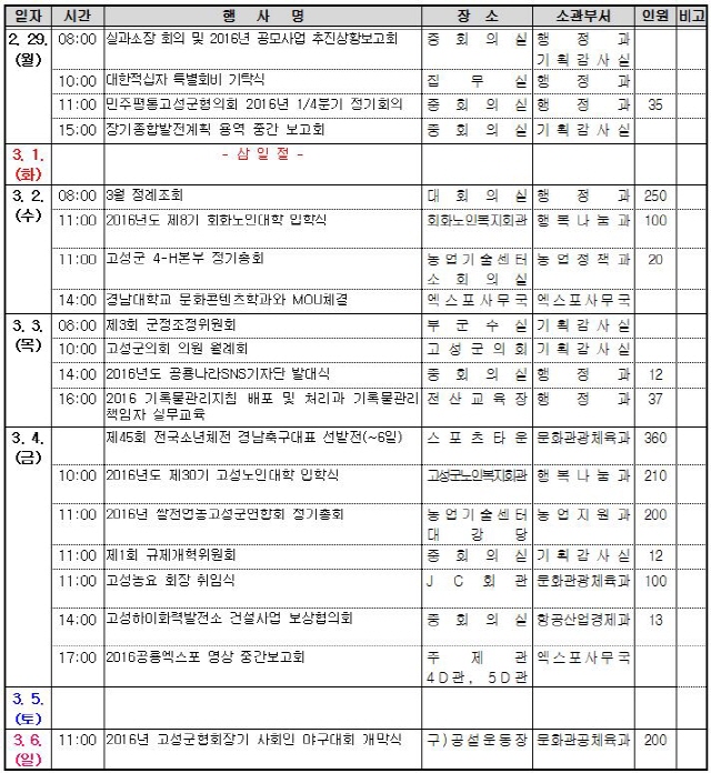 640640640고성주간.JPG