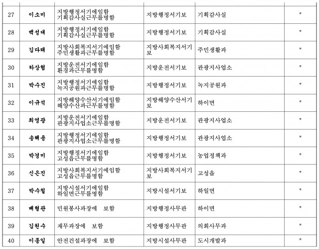 정기인사(한글 파일)-3.jpg