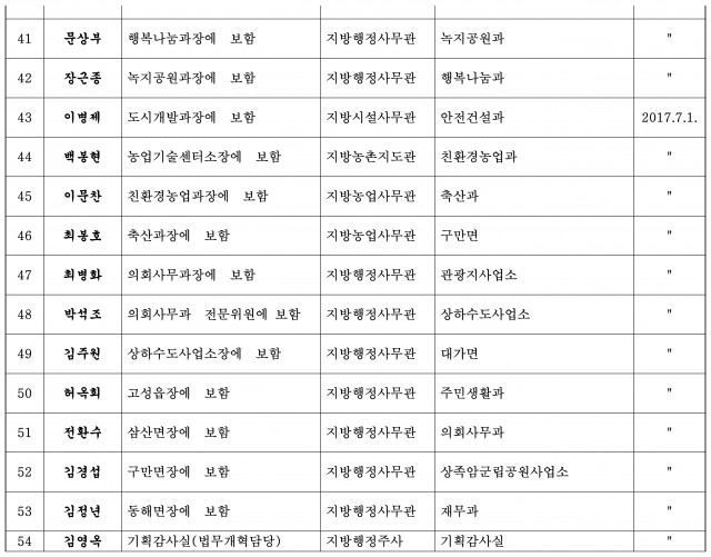 정기인사(한글 파일)-4.jpg