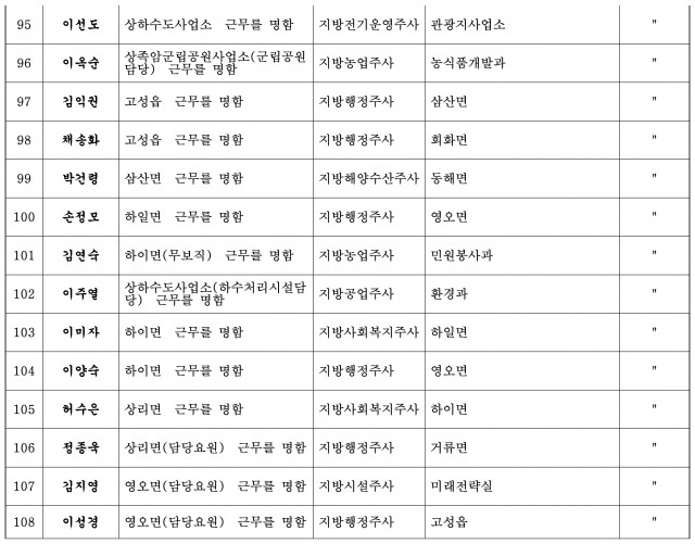 정기인사(한글 파일)-8.jpg