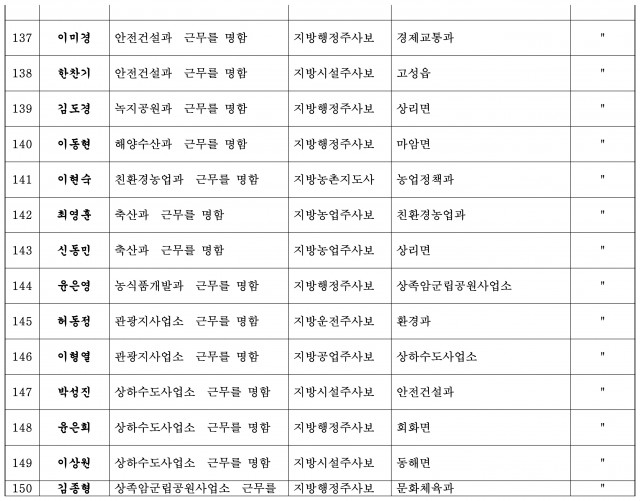 정기인사(한글 파일)-11.jpg