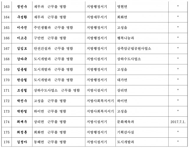 정기인사(한글 파일)-13.jpg