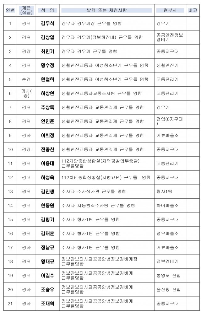 고성경찰설 인사1-1.jpg