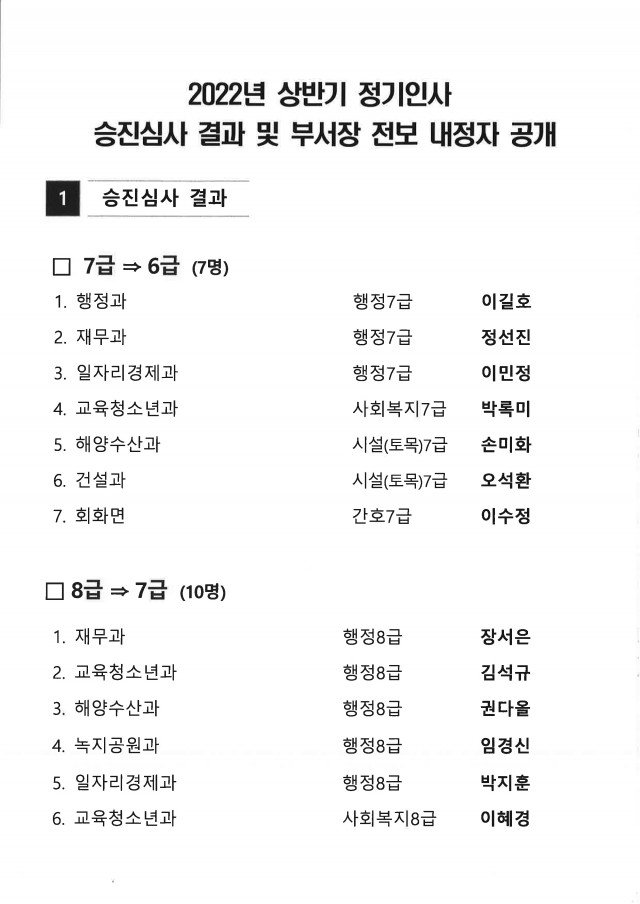 승진심사결과 및 부서장 전보 내정자 결정-2.jpg