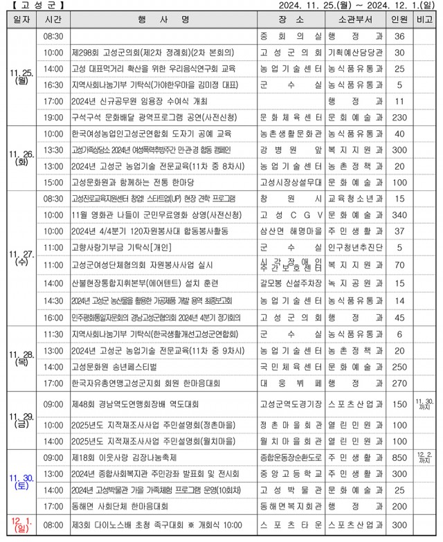 주간행사예정표(2024 11 25 ~ 12 1).jpg