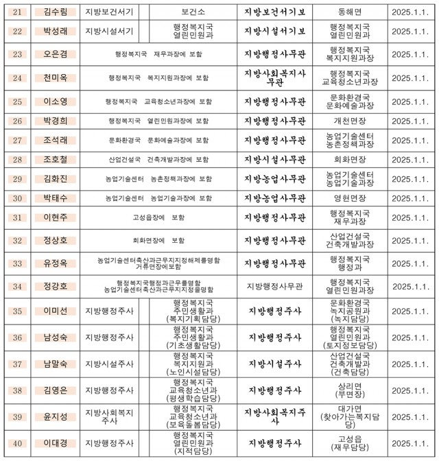 인사 2025년 상반기-2.jpg