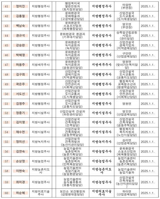 인사 2025년 상반기-3.jpg