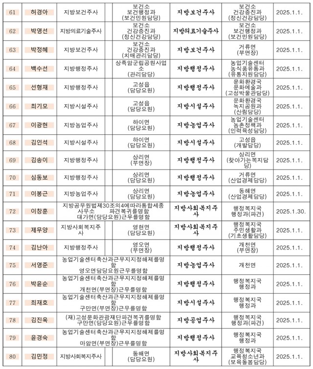 인사 2025년 상반기-4.jpg