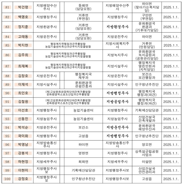 인사 2025년 상반기-5.jpg