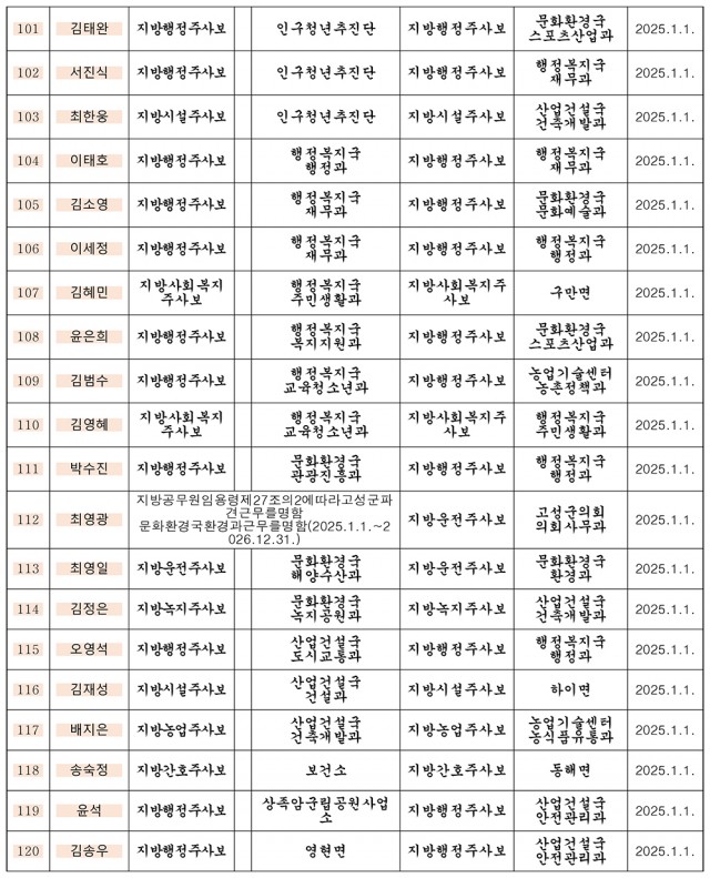 인사 2025년 상반기-6.jpg