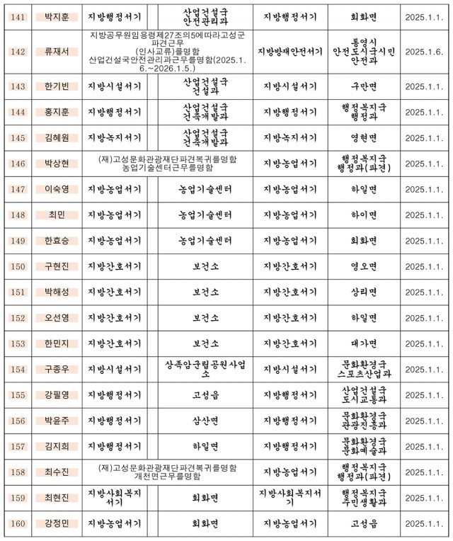 인사 2025년 상반기-8.jpg