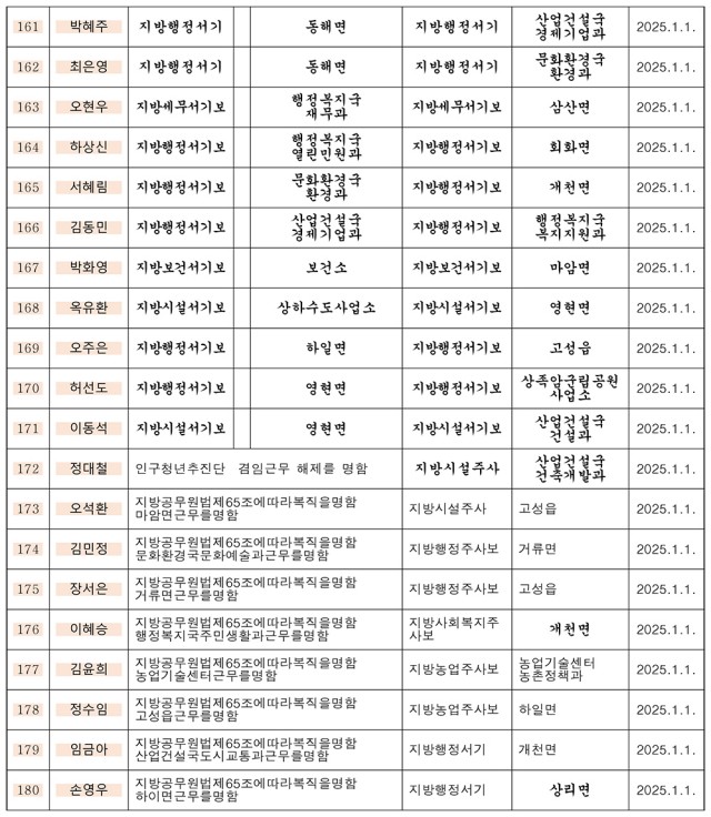 인사 2025년 상반기-9.jpg