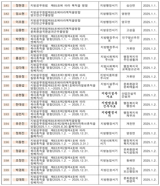 인사 2025년 상반기-10.jpg