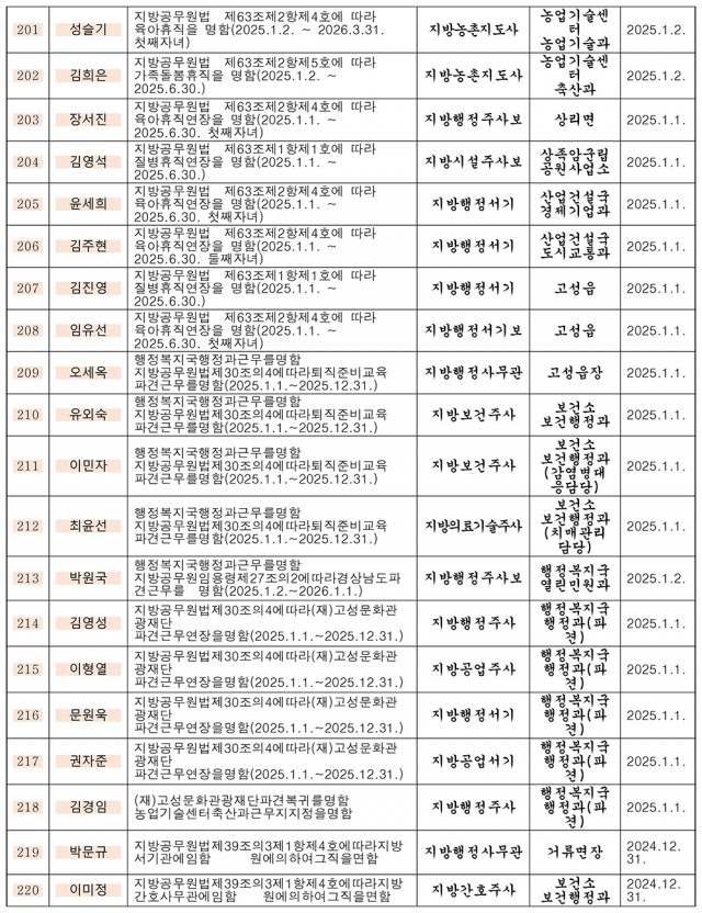 인사 2025년 상반기-11.jpg