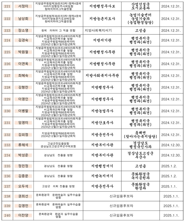 인사 2025년 상반기-12.jpg