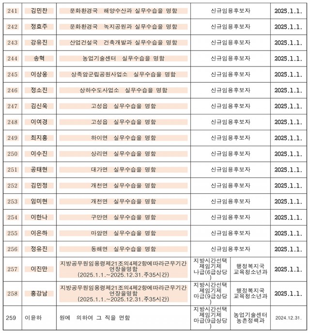 인사 2025년 상반기-13.jpg